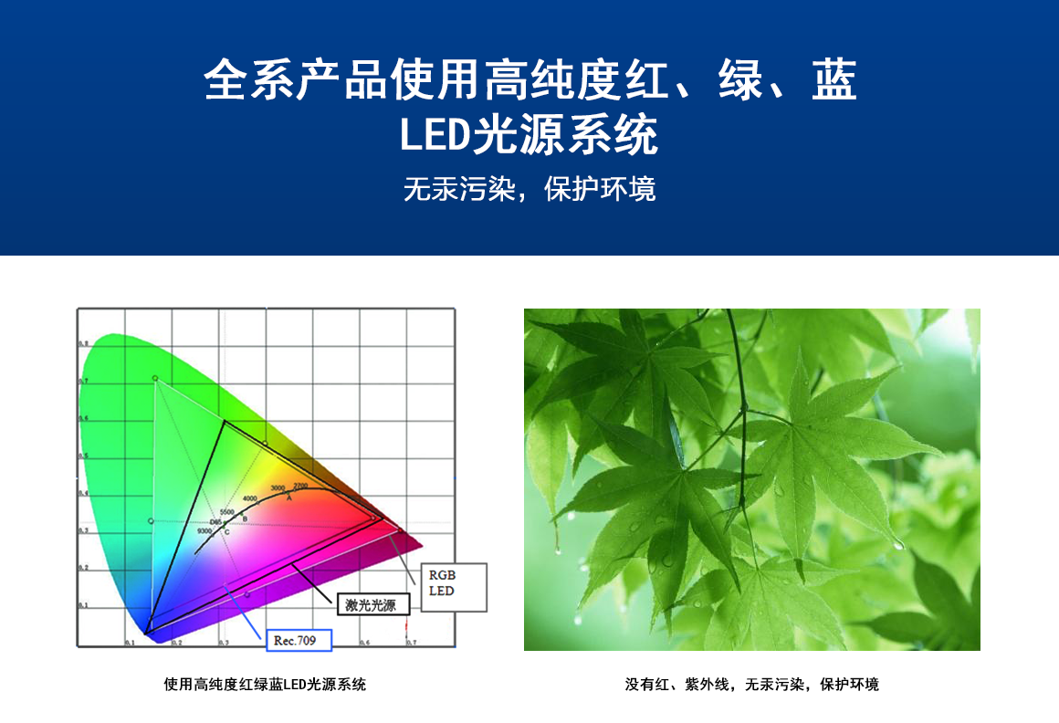 高纯度光源系统